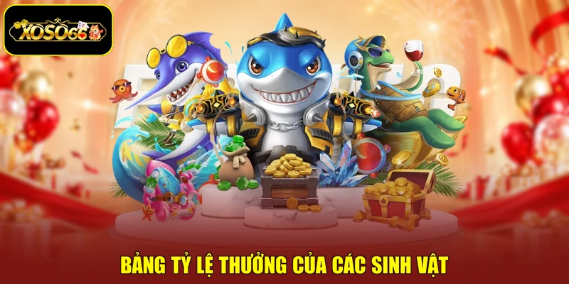 Bảng tỷ lệ thưởng của các sinh vật